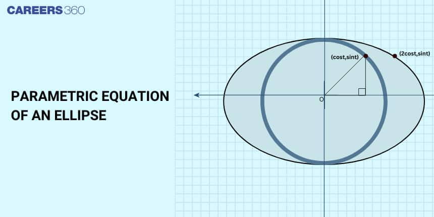 Parametric Equation of an Ellipse